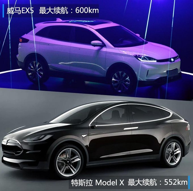 北京車展，北京車展新能源車,新能源車?yán)m(xù)航里程