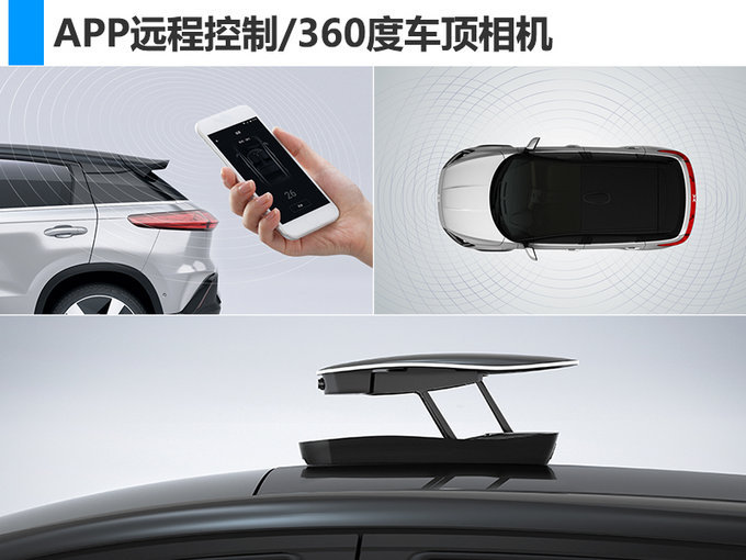 北京車展，北京車展新能源車,新能源車?yán)m(xù)航里程