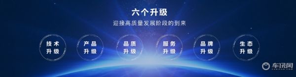 EU5開啟北汽新能源整車人工智能新時(shí)代 