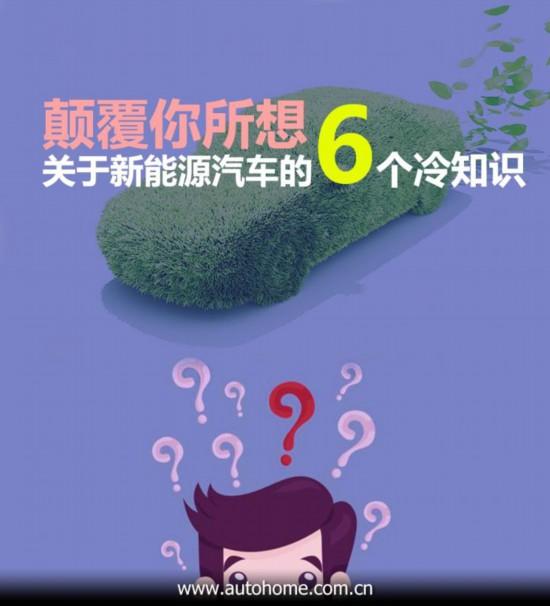 顛覆你所想 關(guān)于新能源汽車的6個(gè)冷知識(shí)